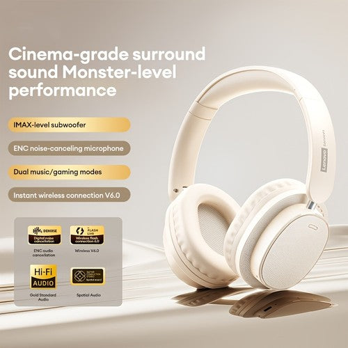 Lenovo LS105 Wireless Headphones Bluetooth 6.0 ENC Hi-Fi Over-Ear Foldable UK