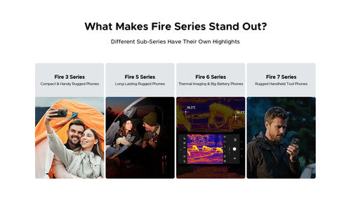 DOOGEE Fire 7 Pro Rugged Smartphone 64MP 16MP 13000mAh 5G Android 256GB UK