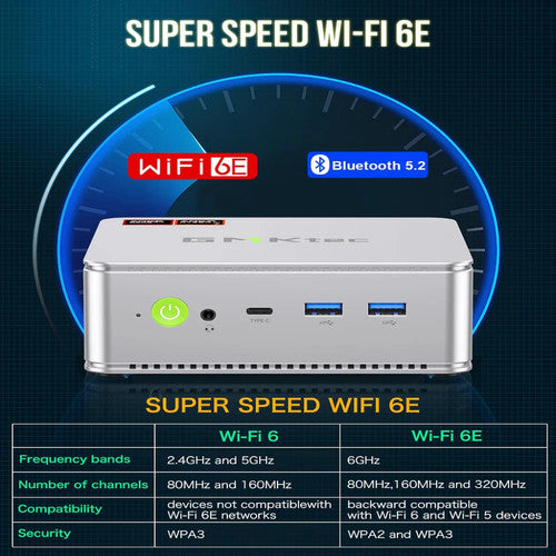 GMKtec NucBox K8 AMD Ryzen 7 8845HS Mini PC Barebone (No RAM/SSD) WiFi 6E UK