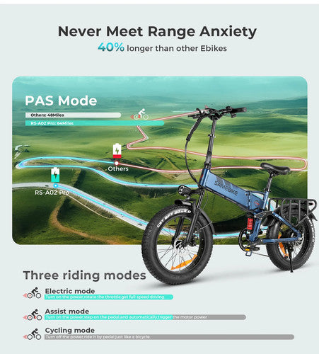 Samebike RS-A02 PRO 48V 17Ah Electric Bike 250W 20" Fat Tire Urban Cruise UK