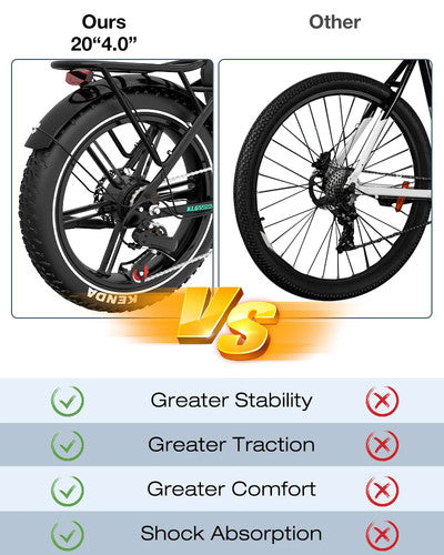 KOOLUX KL6S Electric Bike 250W 48V 15.6Ah Folding Fat Tire 20" City Cruiser UK