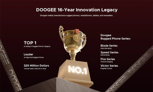 DOOGEE Blade20 Play 5G Android 15 6.6'' Display 10300mAh Rugged Smartphone