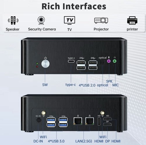 Mini PC Windows 11 Pro Intel i9-9880H 8 Core 32GB DDR4 1TB NVMe 2.5G Dual LAN
