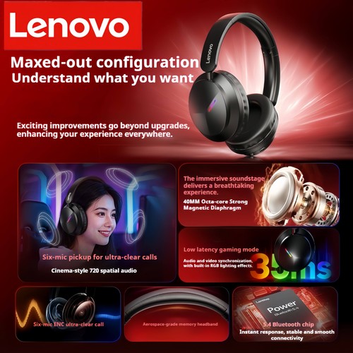 Lenovo EH140 Wireless Headphones Bluetooth 5.4 Gaming ENC Over-Ear 40mm Black UK