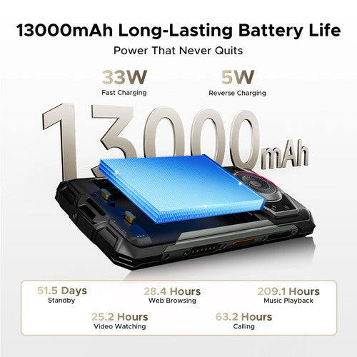 DOOGEE Fire 7 Ultra 5G Rugged 13000mAh Smart Phone 32GB 256GB Android 15 UK