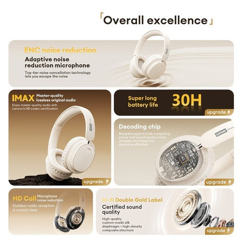 Lenovo LS105 Wireless Headphones Bluetooth 6.0 ENC Hi-Fi Over-Ear Foldable UK