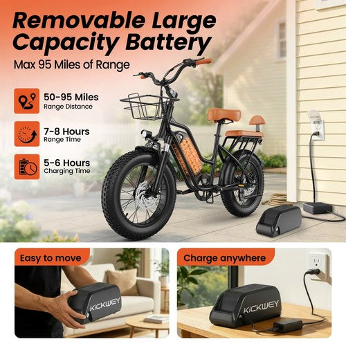 Kickwey LD20 Electric Bike 250W 48V 20Ah 20x3in Fat Tyre Step Through E-Bike UK