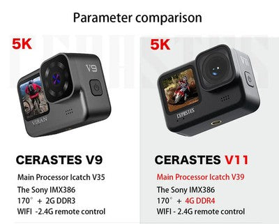 cerastes Action Camera 5K 4K WiFi Electronic Stabilizer Sport Camera v11 v9