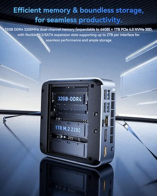 ACEMAGIC FAST Intel i7-14650HX Mini PC 32GB RAM 1TB SSD Win11 Pro Triple 4K