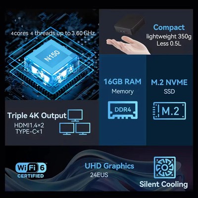 Mini PC Core N150 4 Core 16GB 32GB RAM 1TB 2TB SSD Windows 11 WIFI6 BT5.2 4K