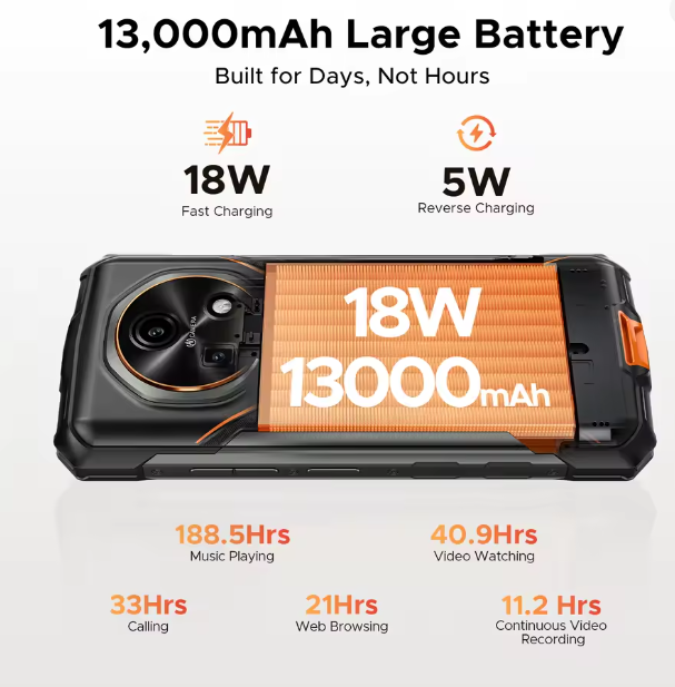 DOOGEE Fire 7 Rugged Durable Smartphone 5G Android 15 13000mAh 64MP NFC UK