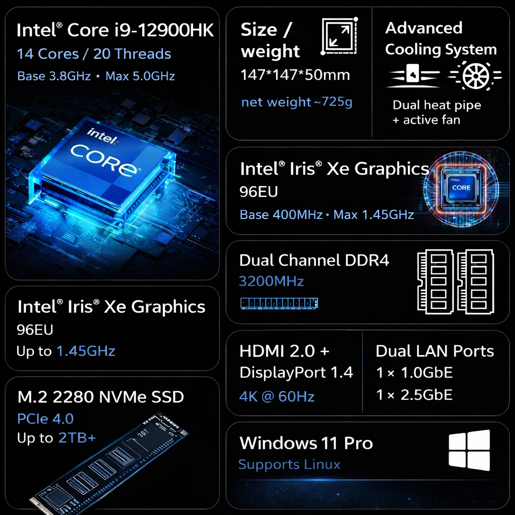 Topton Mini PC i9-12900H FAST 14 Core 32GB RAM 1TB NVMe SSD Win11 WiFi 6E BT5.3