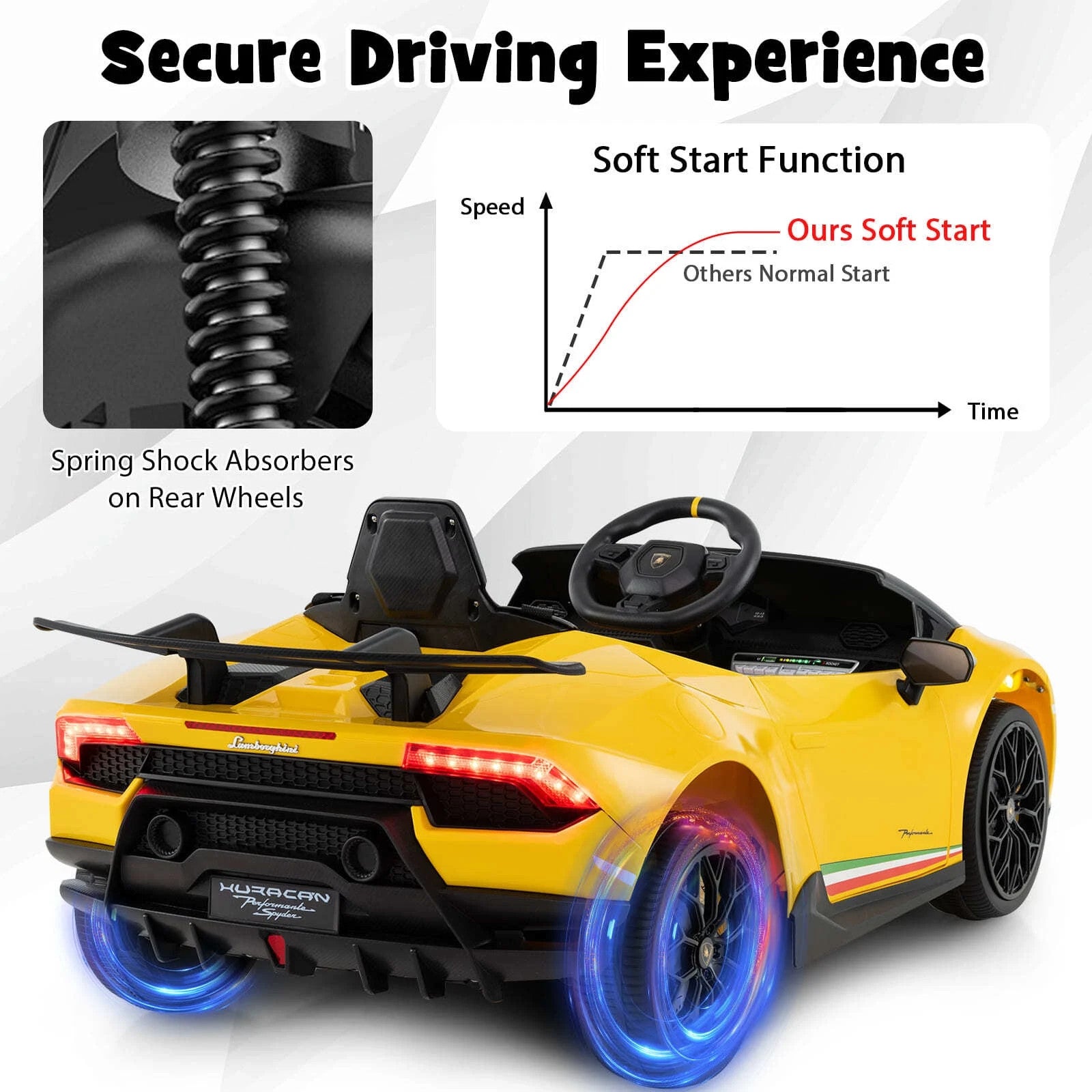 DORTALA Kids 12V Ride-On Car Remote Control Yellow UK