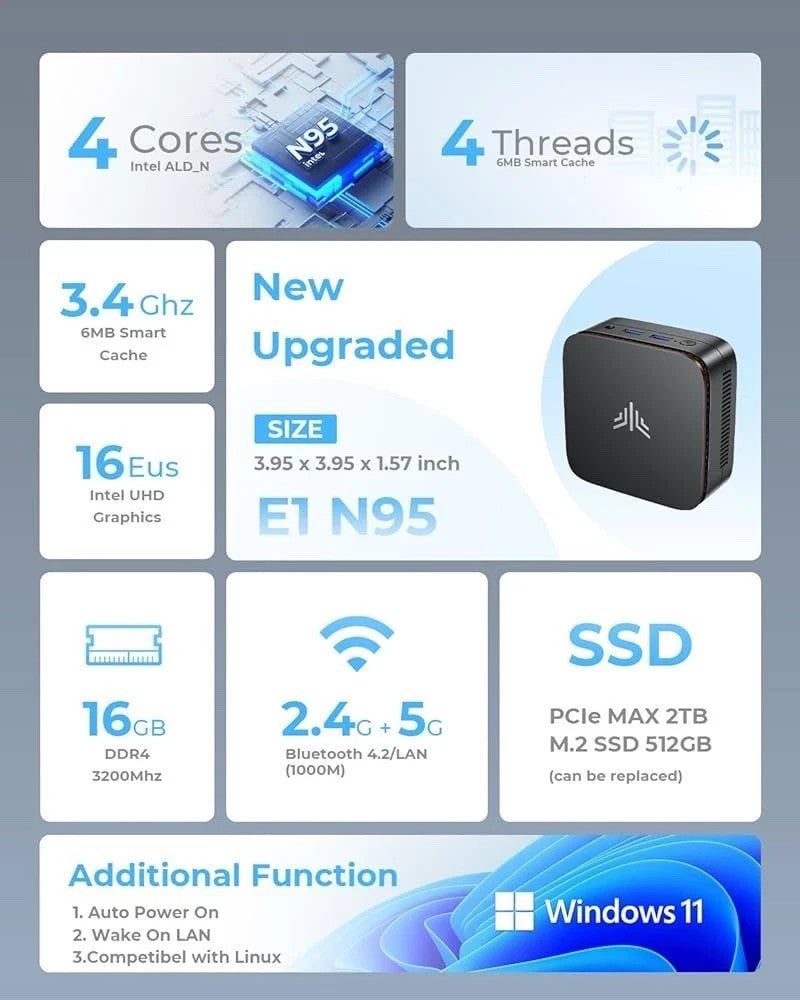 ACEMAGIC E1 Mini PC Intel N95 16GB 512GB NVME SSD Win11 Pro Wifi BT Dual 4K UK