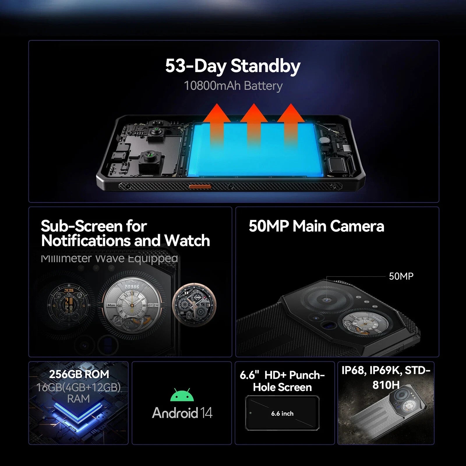 IIIF150 B3C Rugged Smartphone 4GB 256GB Android 14 10800mAh 50MP Dual Screen UK