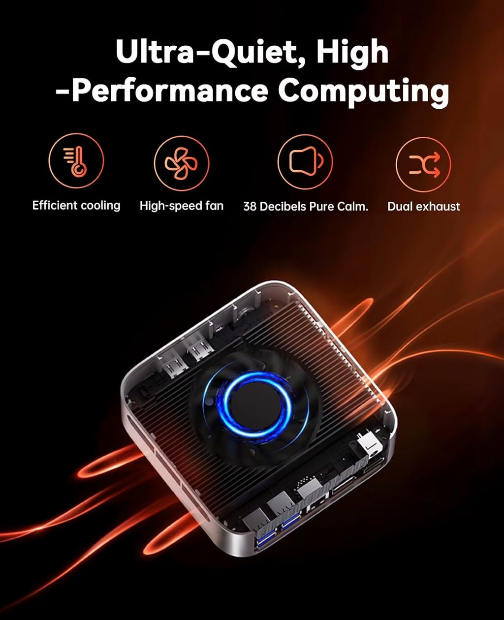 ACEMAGIC M1 Ryzen 7 7735HS Mini PC 24GB 512GB Win 11 Pro WiFi 6 BT 5.2 Triple 4k