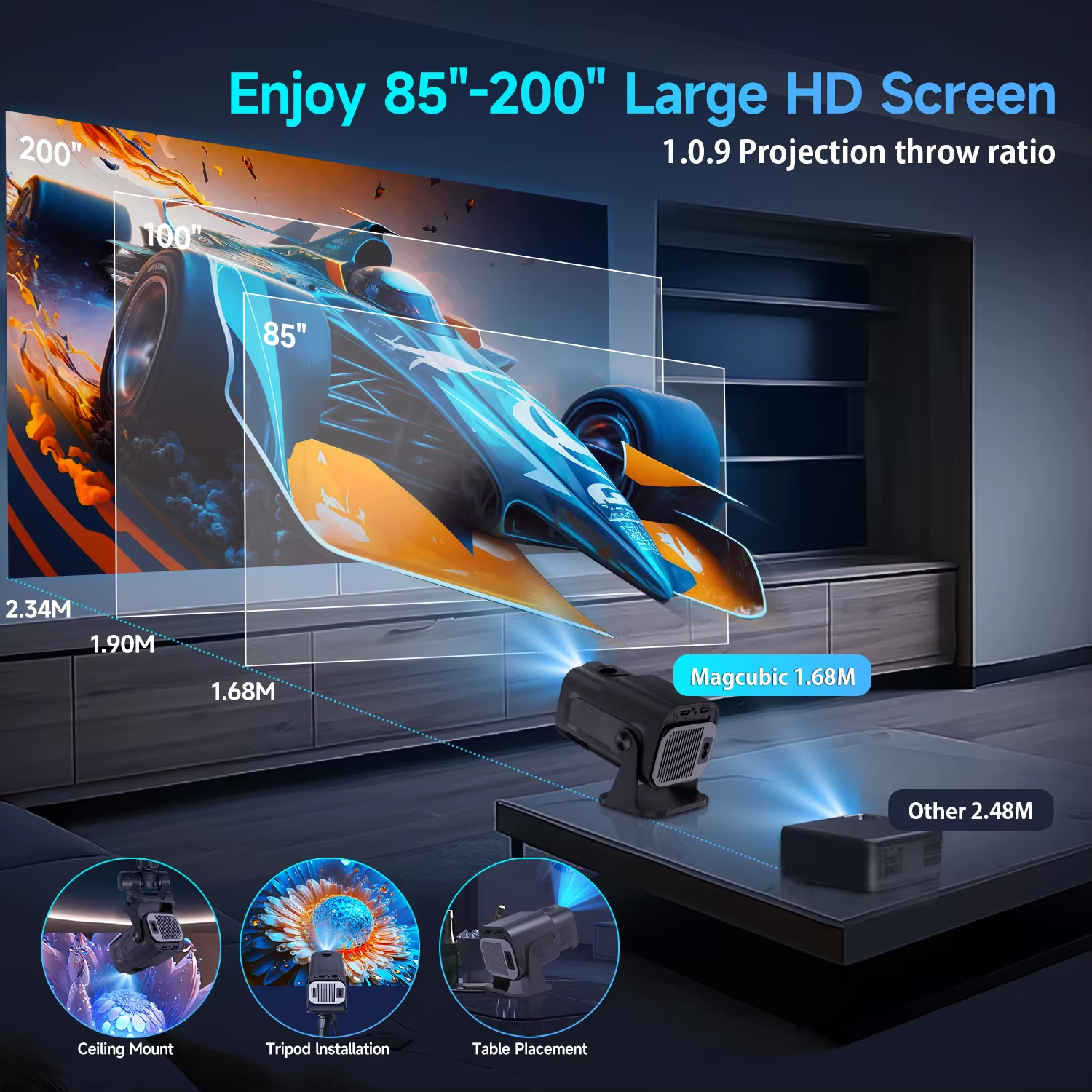 Magcubic 720P HD Projector Bluetooth Android Auto Keystone Home Cinema UK