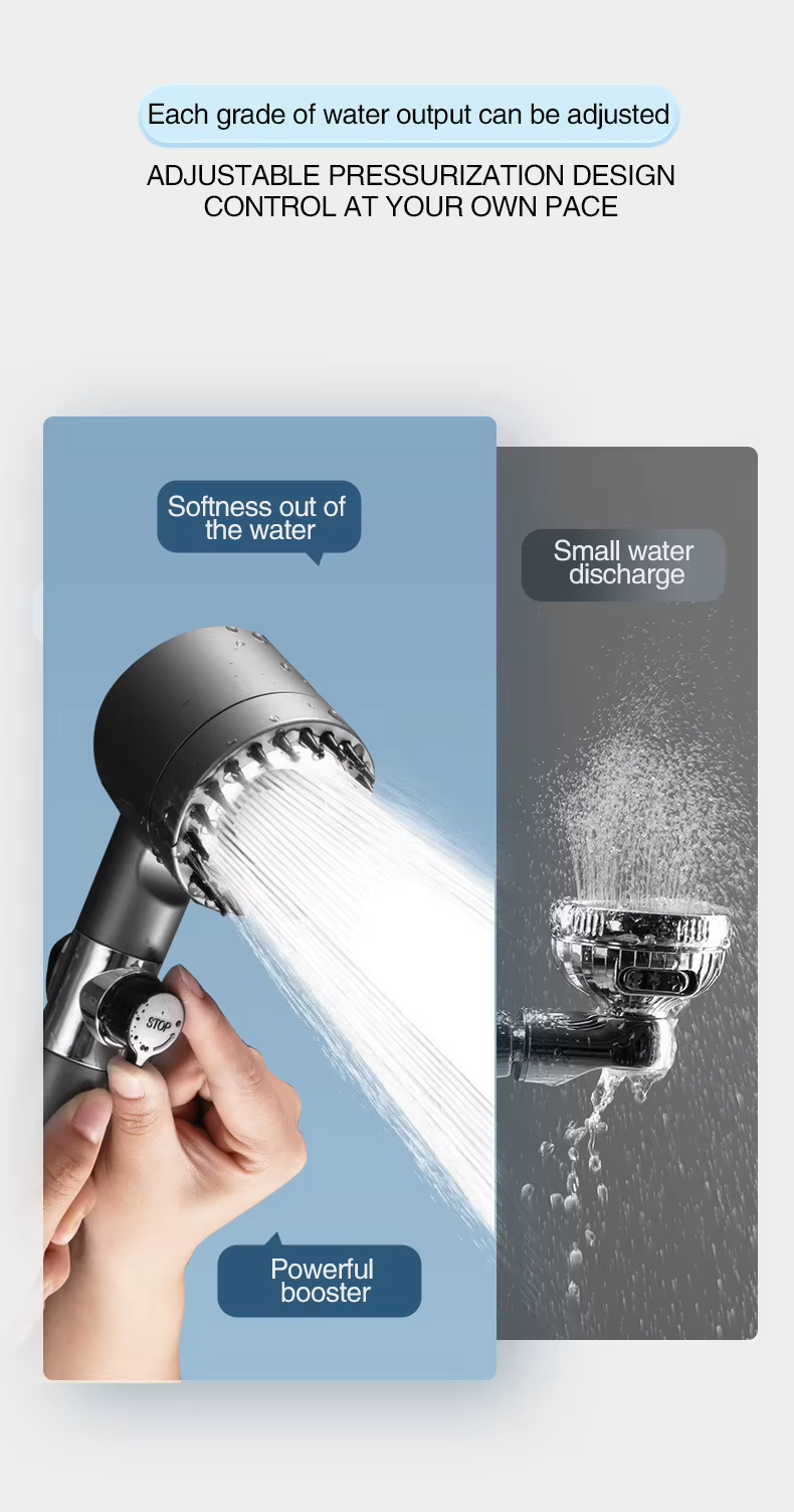 High-Pressure Shower Head 3-Mode Adjustable Spray with Filter & Massage Multiuse
