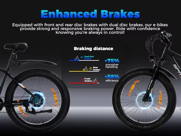 SPATIAL Parrot Electric Bike 250W 48V 13Ah 26” Adult E-Bike All Terrain MTB UK