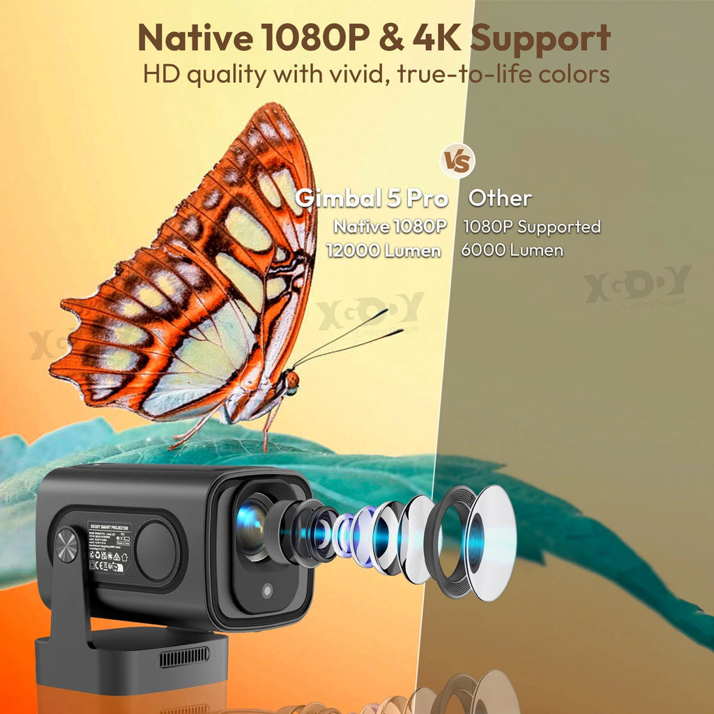XGODY Gimbal 5 Pro 4K Projector WiFi Android Home Cinema UK