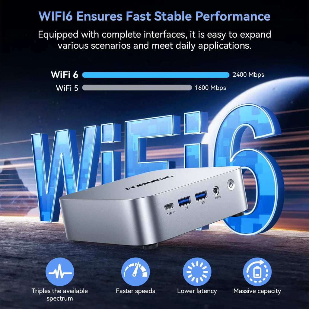 ACEMAGIC M1 Ryzen 7 7735HS Mini PC 24GB 512GB Win 11 Pro WiFi 6 BT 5.2 Triple 4k