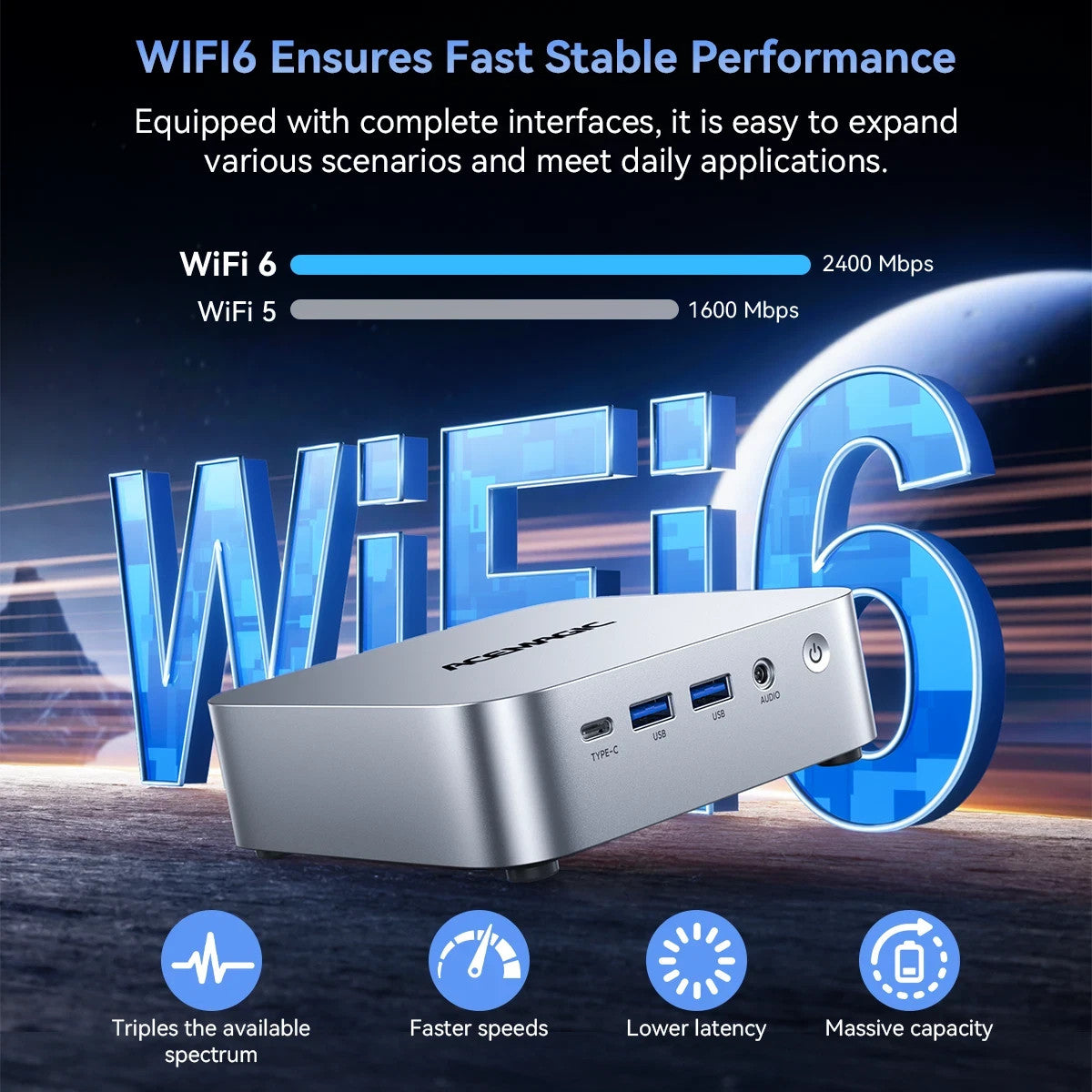 ACEMAGIC M1 Ryzen 7 7735HS Mini PC 24GB 512GB Win 11 Pro WiFi 6 BT 5.2 Triple 4k
