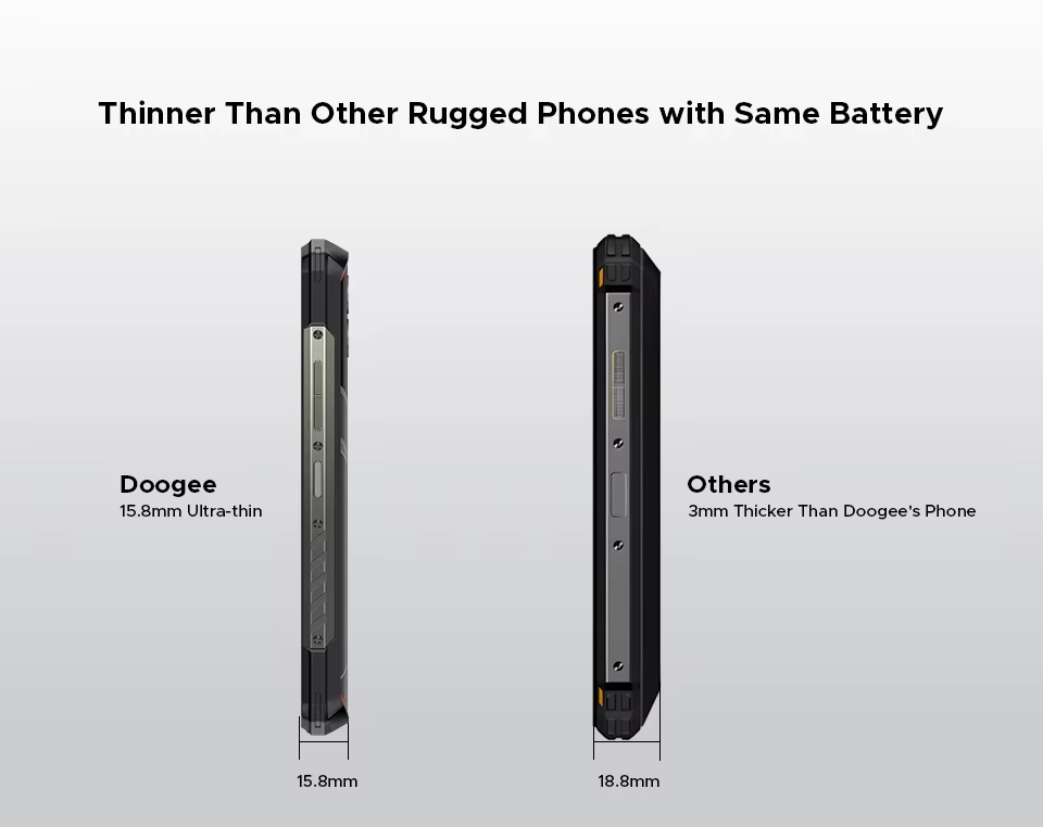 DOOGEE Blade20 Ultra Rugged Smartphone 512GB 10300mAh UK