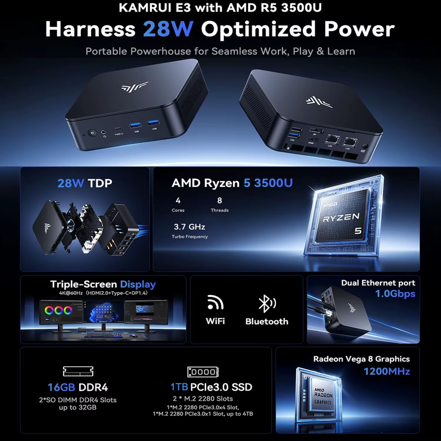 NiPoGi E3 Ryzen 5 Mini PC 3.7GHz 4 Core 16GB 512GB SSD Win11 Pro Wifi Triple 4K