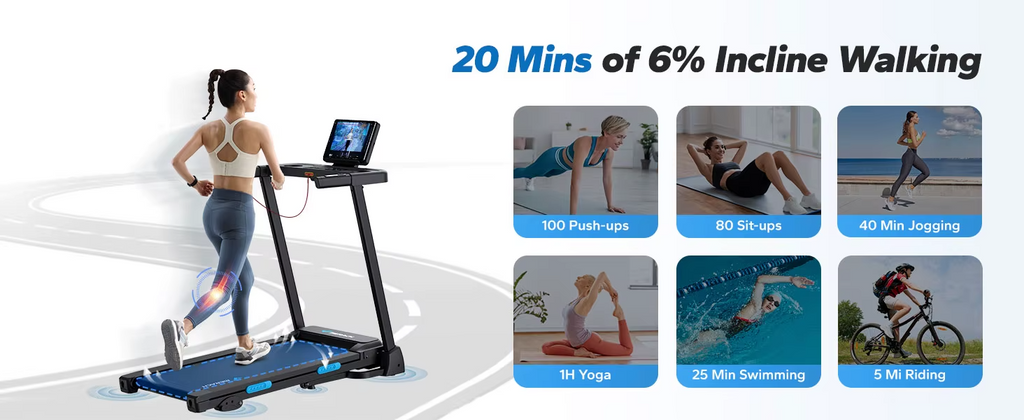 MERACH Walking Pad Treadmill 12km/h Foldable Incline App LED Display Home Gym UK