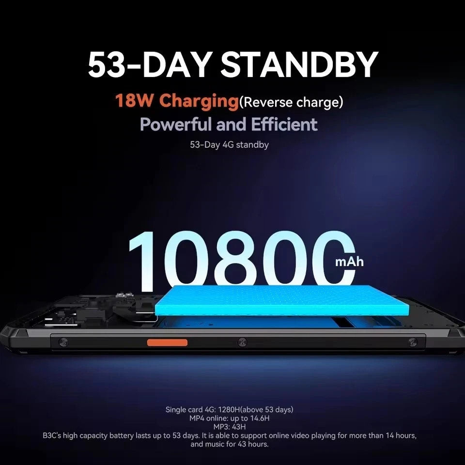 IIIF150 B3C Rugged Smartphone 4GB 256GB Android 14 10800mAh 50MP Dual Screen UK