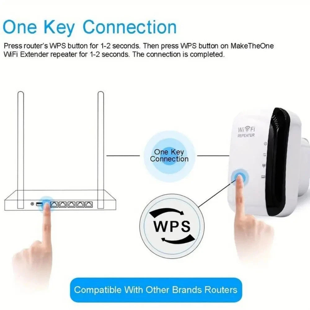 300Mbps WiFi Range Extender Signal Booster Wireless Repeater 2.4G UK