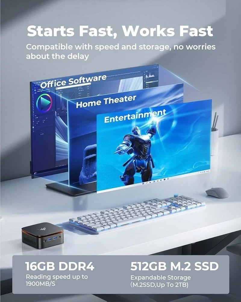 ACEMAGIC E1 Mini PC Intel N95 16GB 512GB NVME SSD Win11 Pro Wifi BT Dual 4K UK