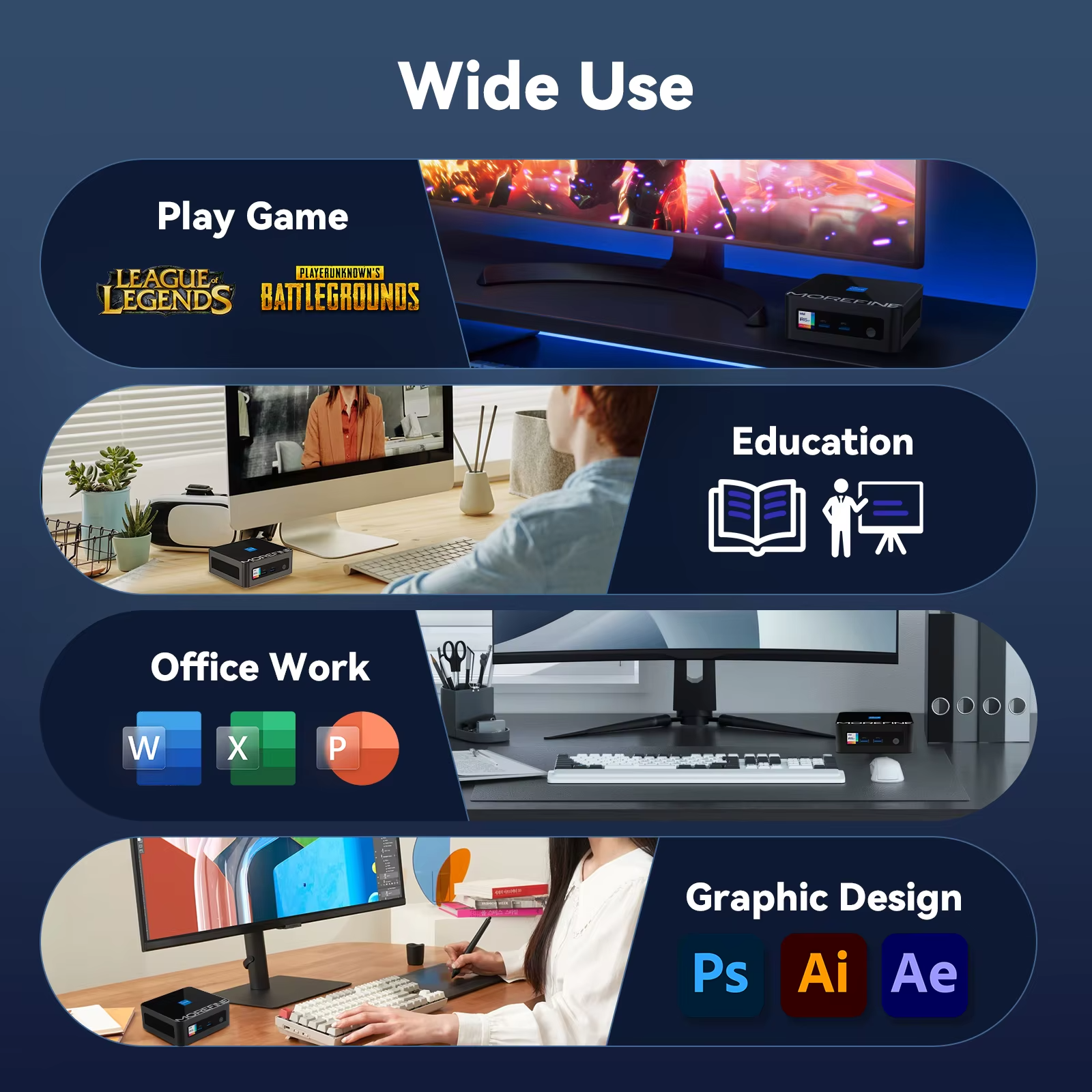 Morefine M9 Pro Mini PC i7-12800H NVMe Win 11 Pro BT5.2 WiFi6 Gaming Triple Dp