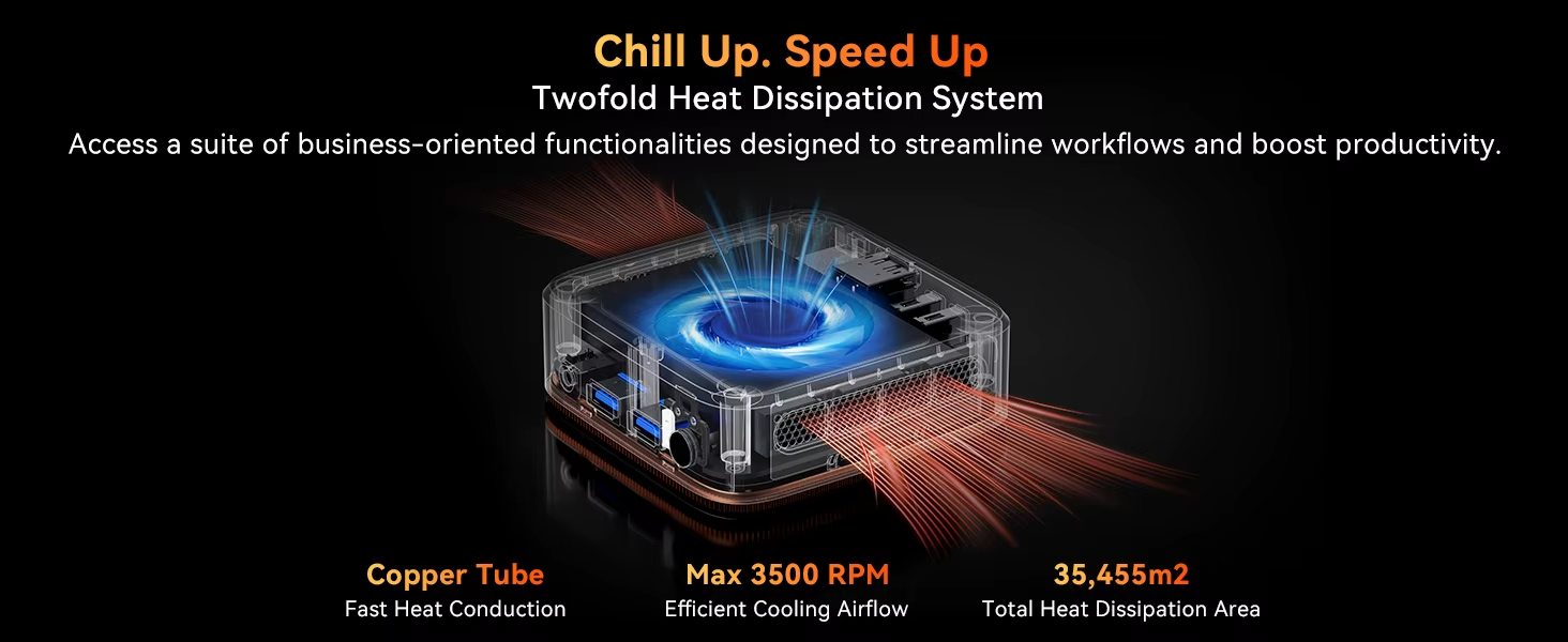 BLACKVIEW MP20 Mini PC Ryzen 3 3300U 16GB 512GB Win11 Pro WiFi 5 BT Dual 4K UK