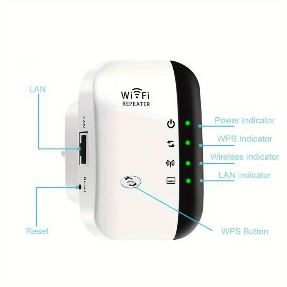 300Mbps WiFi Range Extender Signal Booster Wireless Repeater 2.4G UK