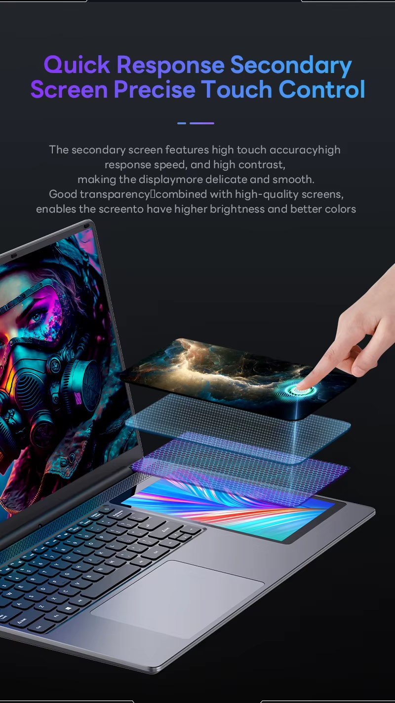 Office Laptop Win11 15.6" / 7" Touch Dual Screen Display Intel N5095 Finger ID
