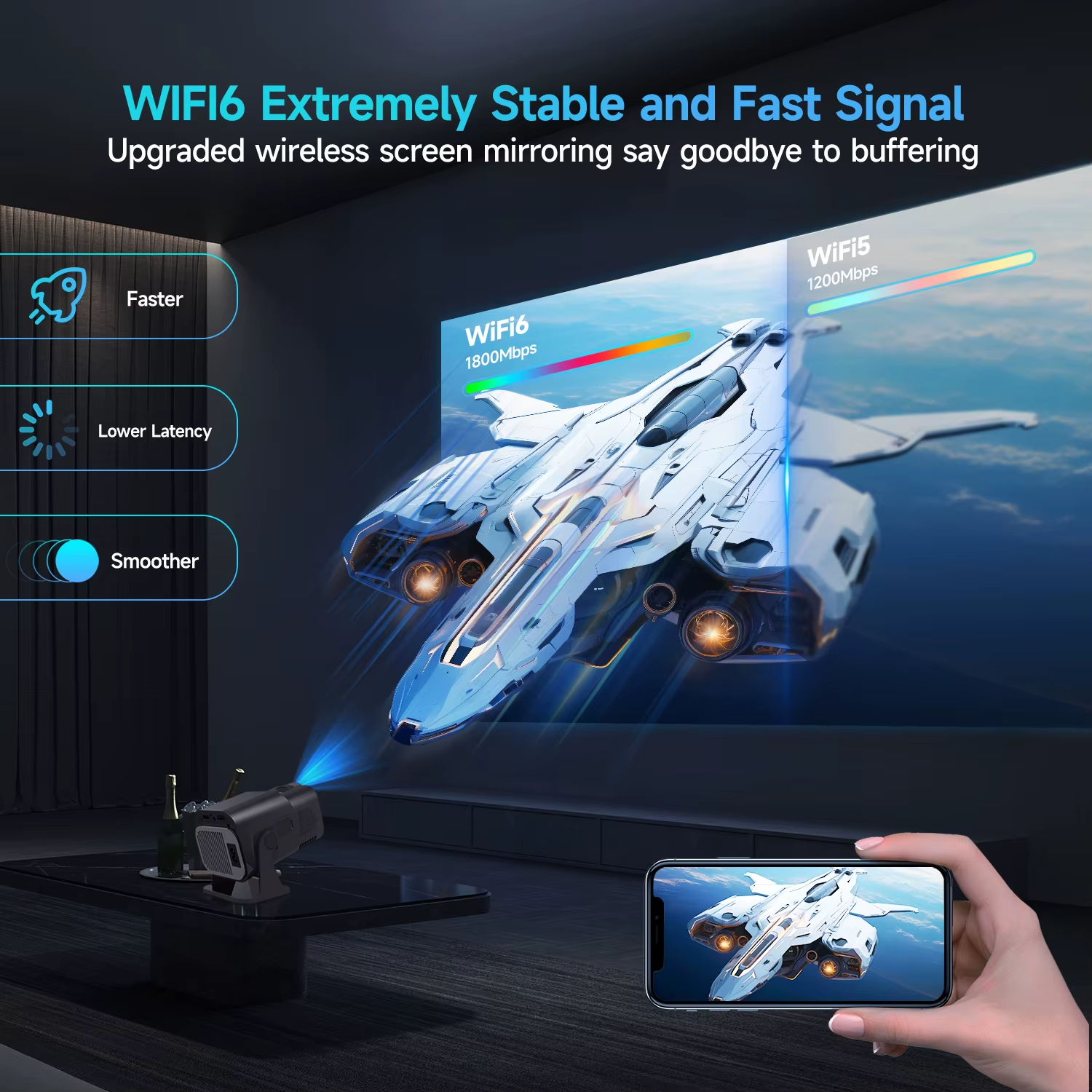 Magcubic 720P HD Projector Bluetooth Android Auto Keystone Home Cinema UK