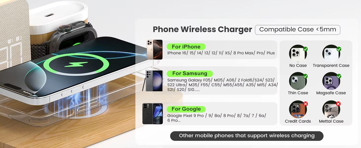7-in-1 Wireless Charging Station iPhone Apple Watch AirPods UK