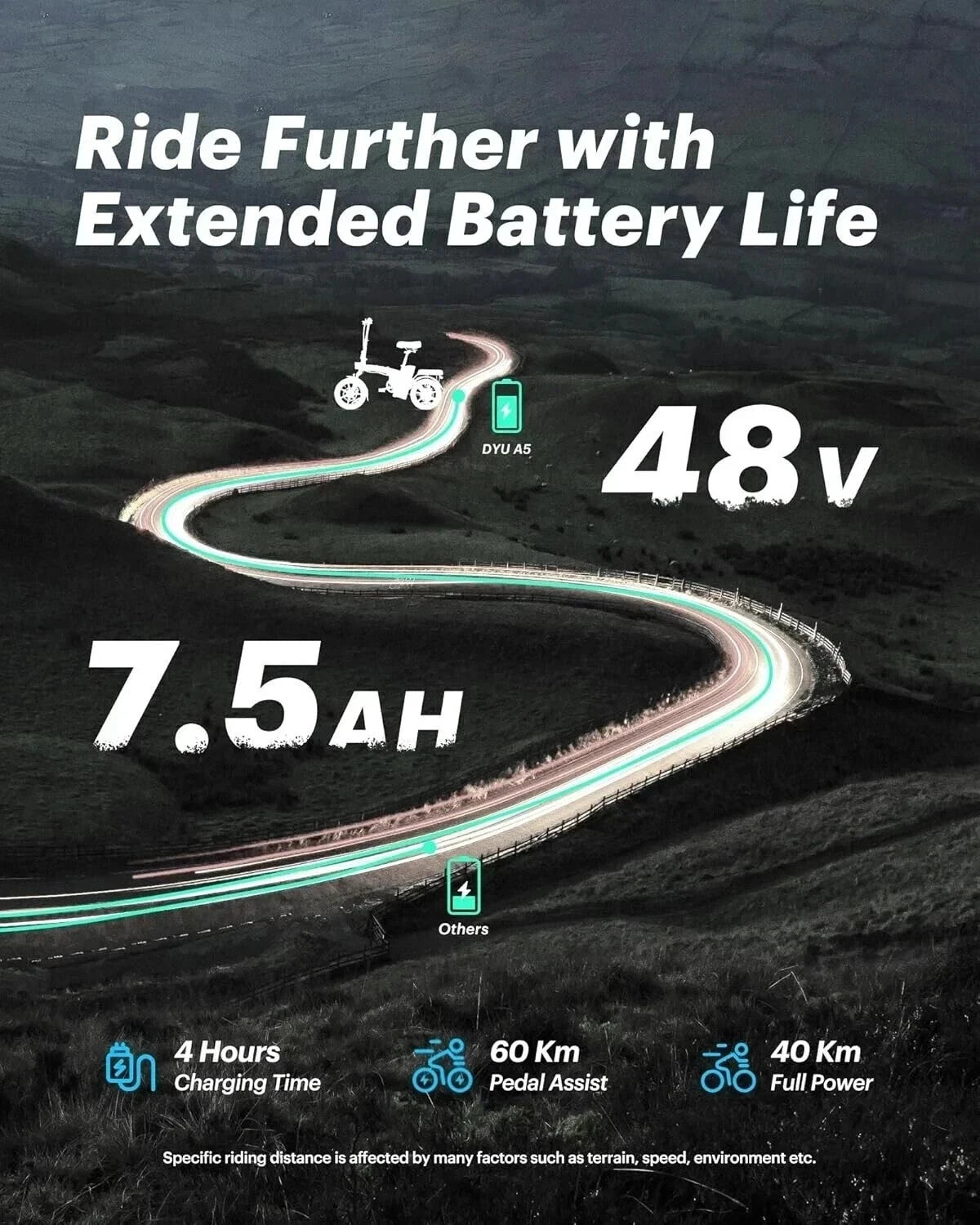 DYU A5 Folding Electric Bike 250W 48V 7.5Ah 14” Foldable E-Bike 25km/h 60km