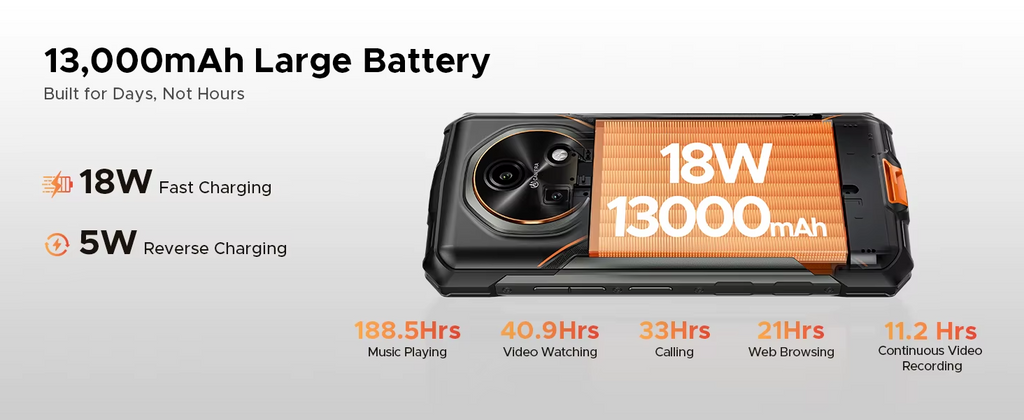 DOOGEE Fire 7 Rugged Durable Smartphone 5G Android 15 13000mAh 64MP NFC UK