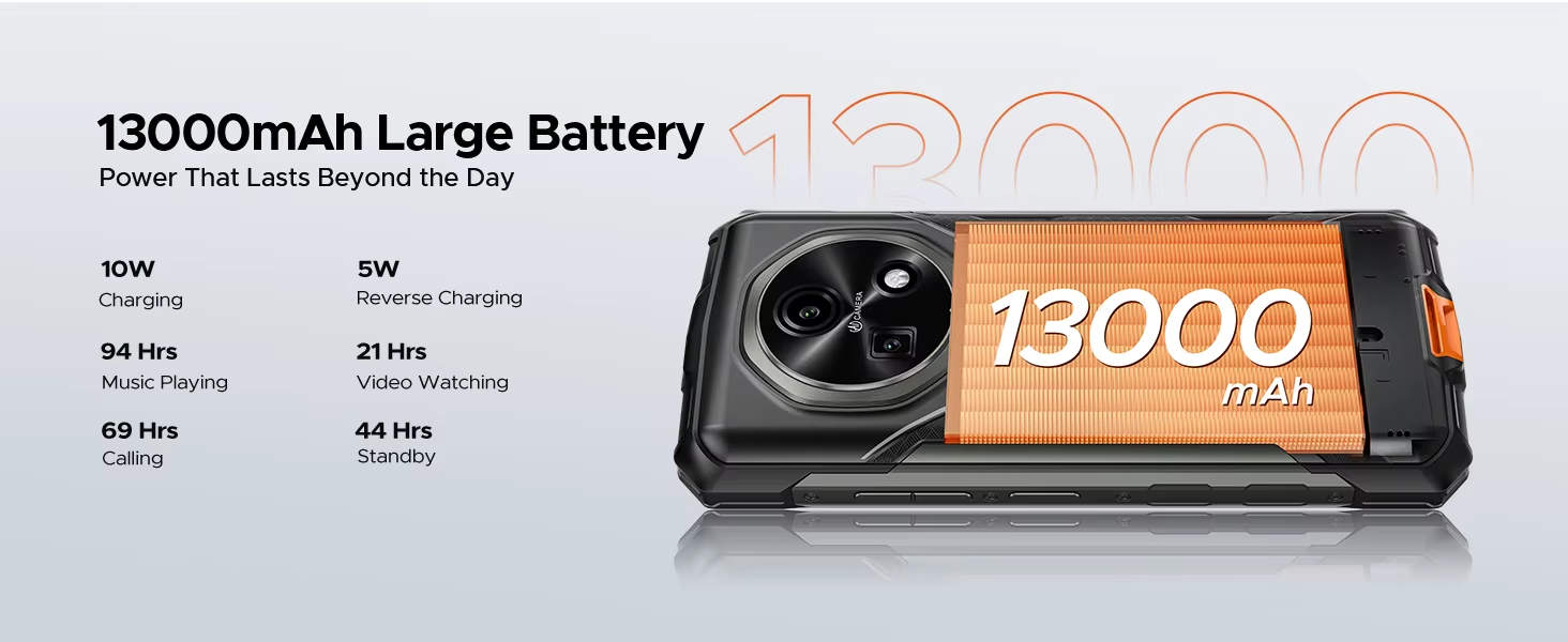 DOOGEE Fire Rugged Smartphone Android 15 13000mAh NFC UK