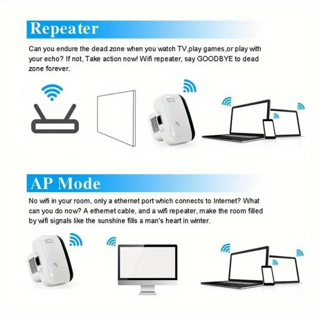 300Mbps WiFi Range Extender Signal Booster Wireless Repeater 2.4G UK