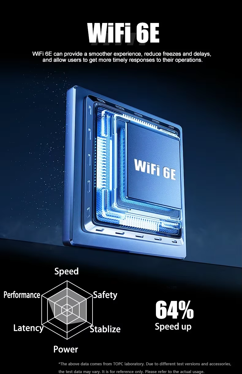 Topton Mini PC i9-12900H FAST 14 Core 32GB RAM 1TB NVMe SSD Win11 WiFi 6E BT5.3