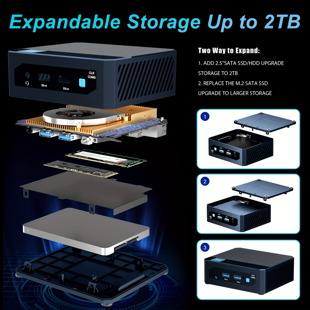 Mini PC Intel 12th Gen N95 4 Core 16GB RAM 512GB SSD Win 11 Pro 4K Dual Display