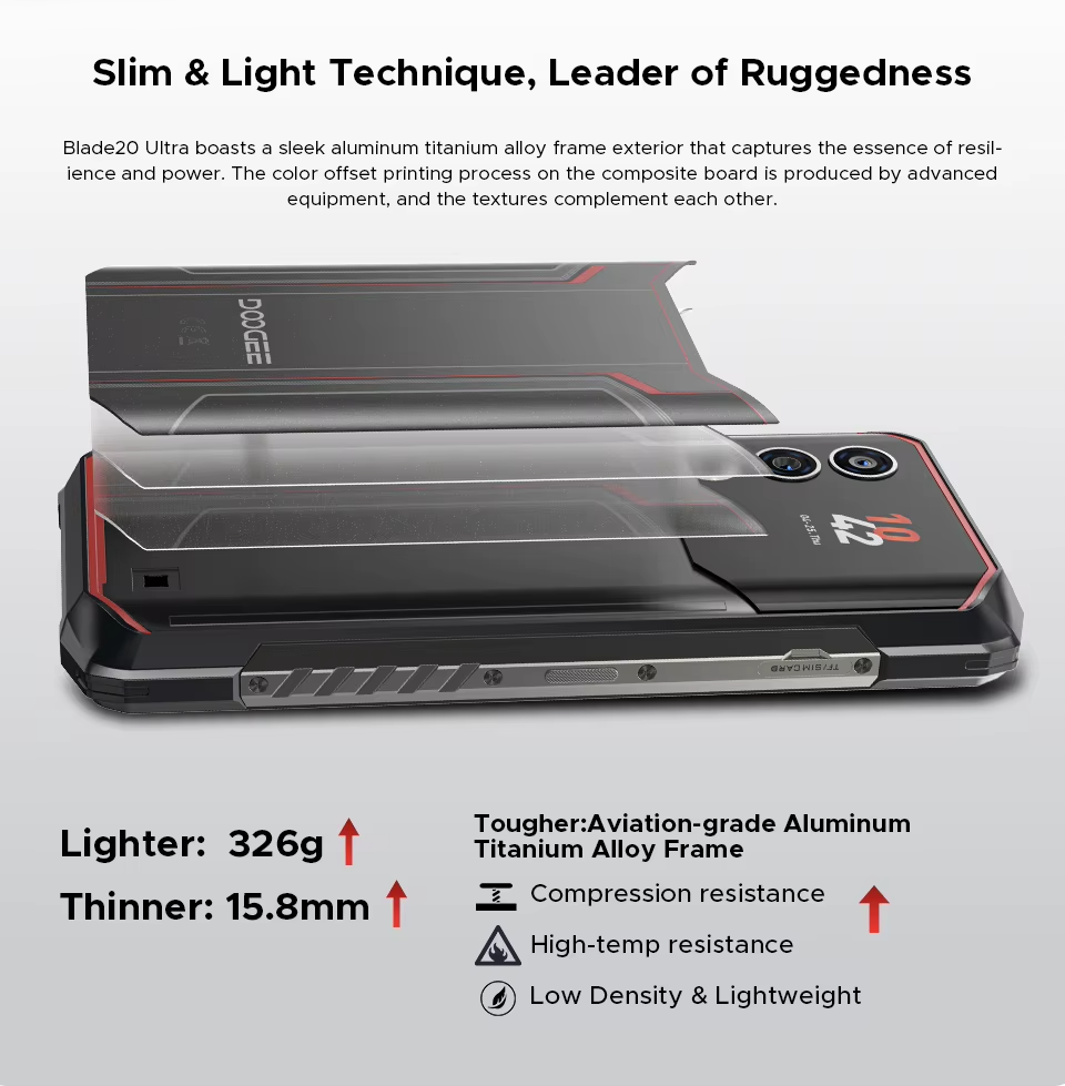 DOOGEE Blade20 Ultra Rugged Smartphone 512GB 10300mAh UK