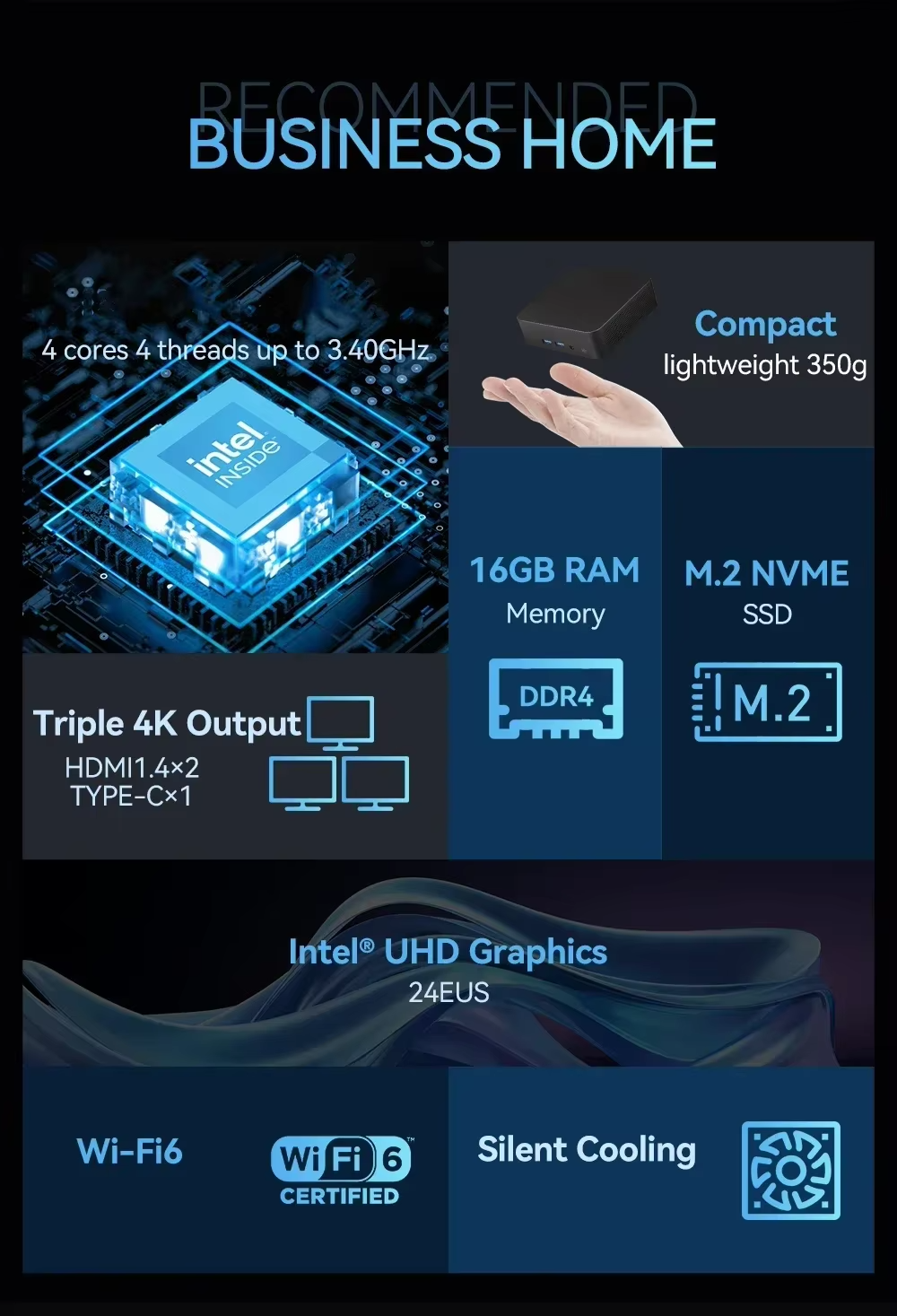 Fast Work Mini PC Intel i3 16GB RAM 1TB SSD Win11 Pro Triple 4K WiFi6 BT5 HDMI