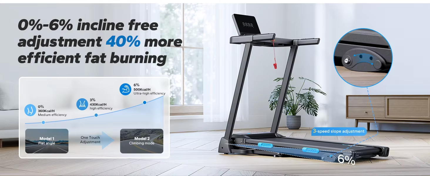 MERACH Walking Pad Treadmill 12km/h Foldable Incline App LED Display Home Gym UK