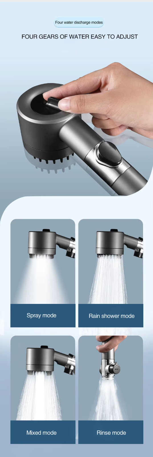 High-Pressure Shower Head 3-Mode Adjustable Spray with Filter & Massage Multiuse