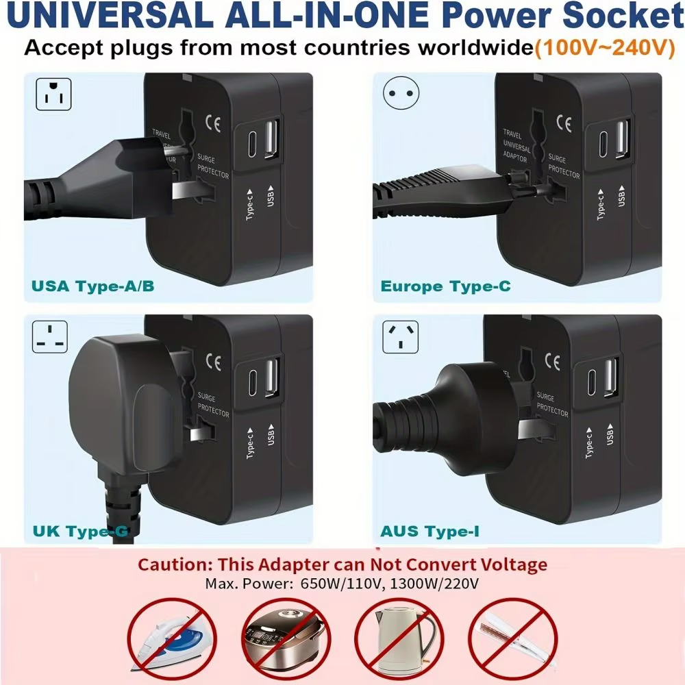 Universal Travel Adapter EU/UK/US/AU Plug Converter USB Type-C Charger