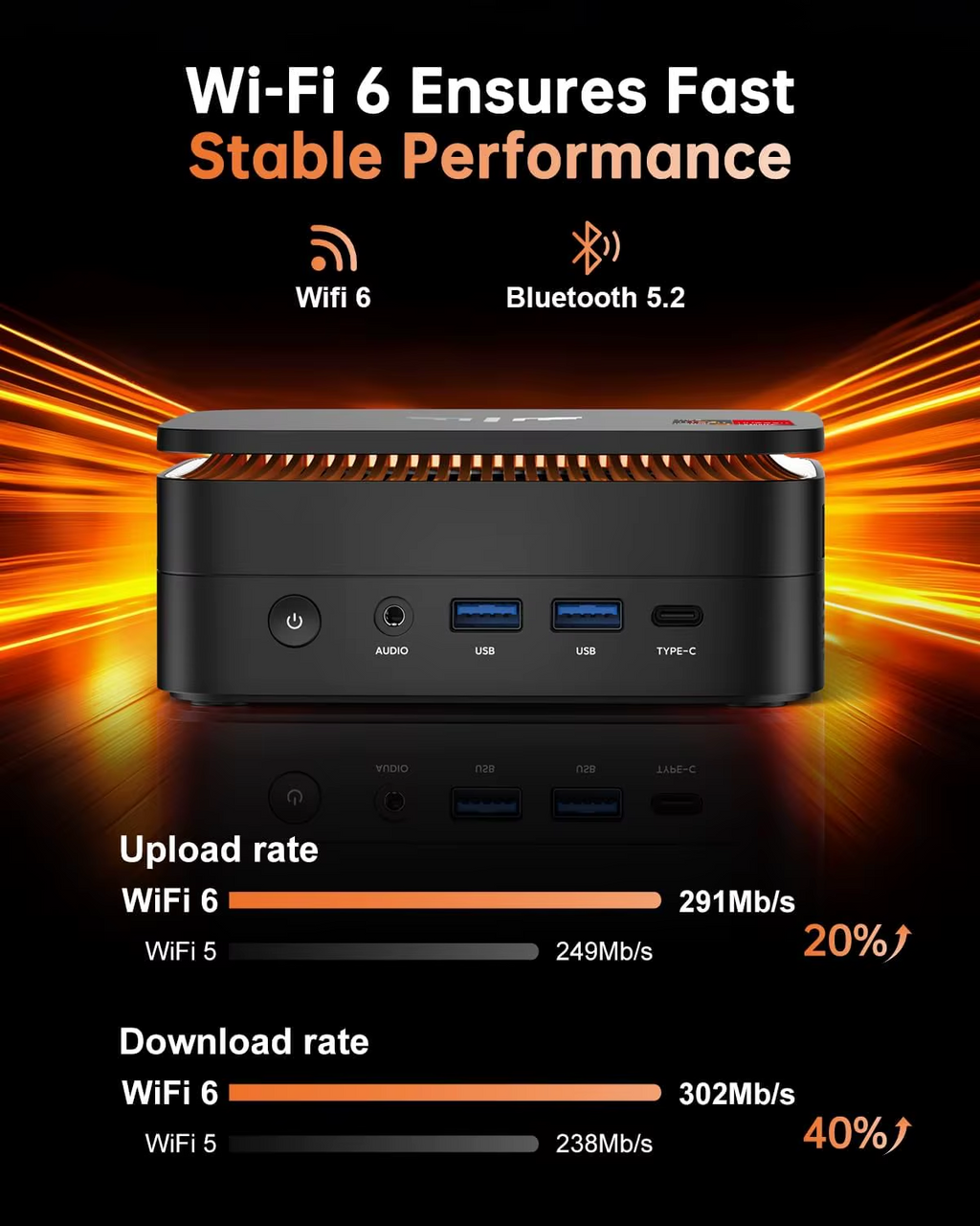 ACEMAGIC M1 Ryzen 7 7735HS Mini PC 24GB 512GB Win 11 Pro WiFi 6 BT 5.2 Triple 4k